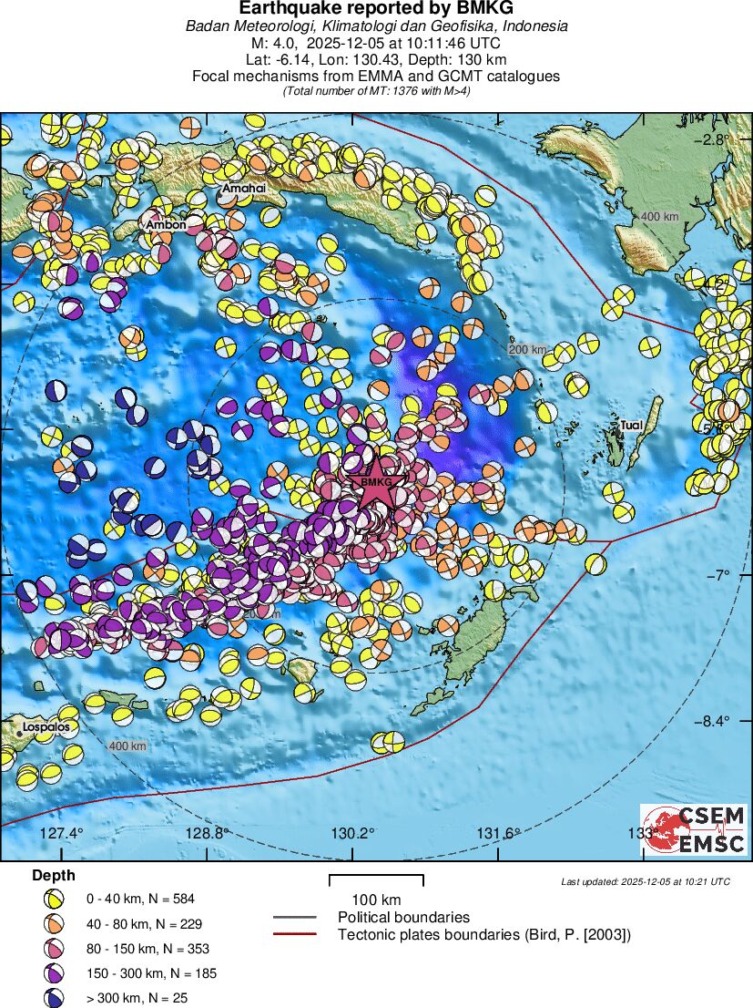 Regional moment Tensor