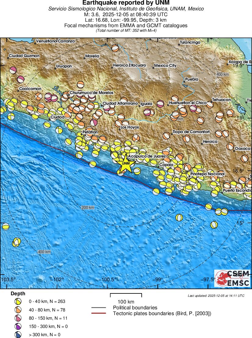 Regional moment Tensor