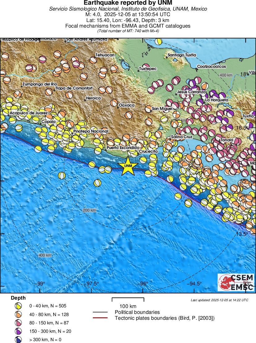 Regional moment Tensor