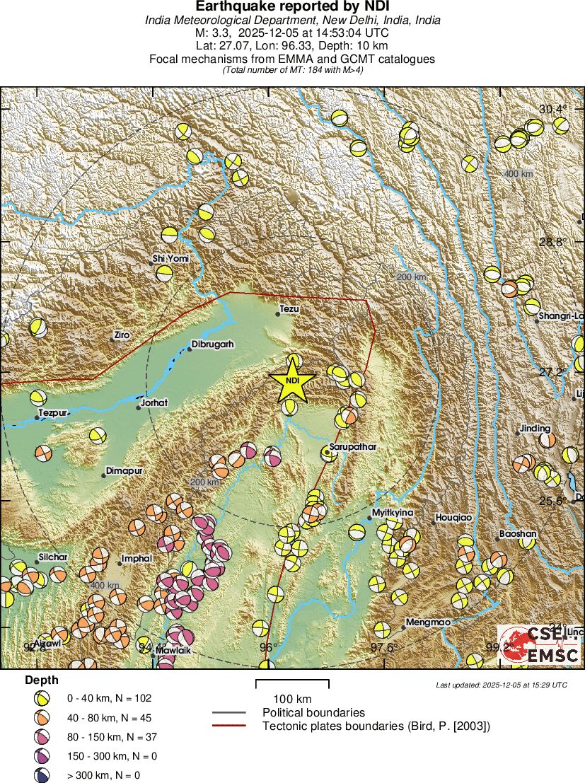 Regional moment Tensor