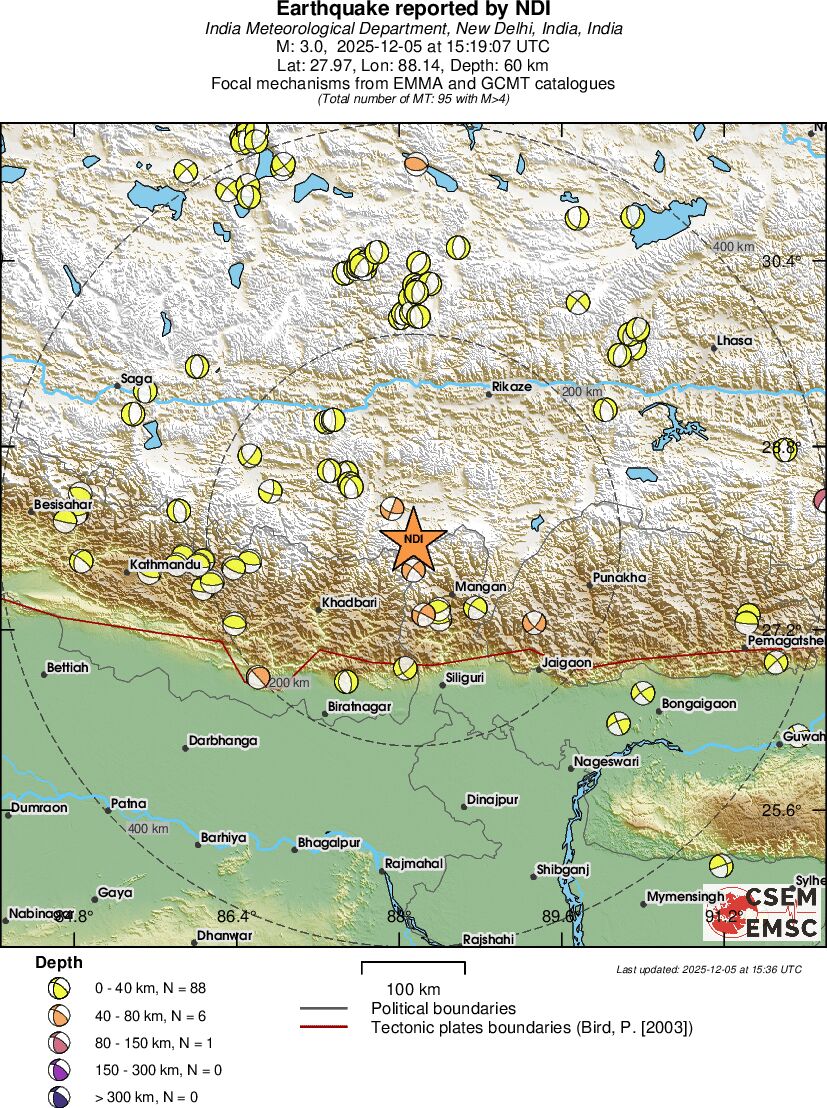 Regional moment Tensor