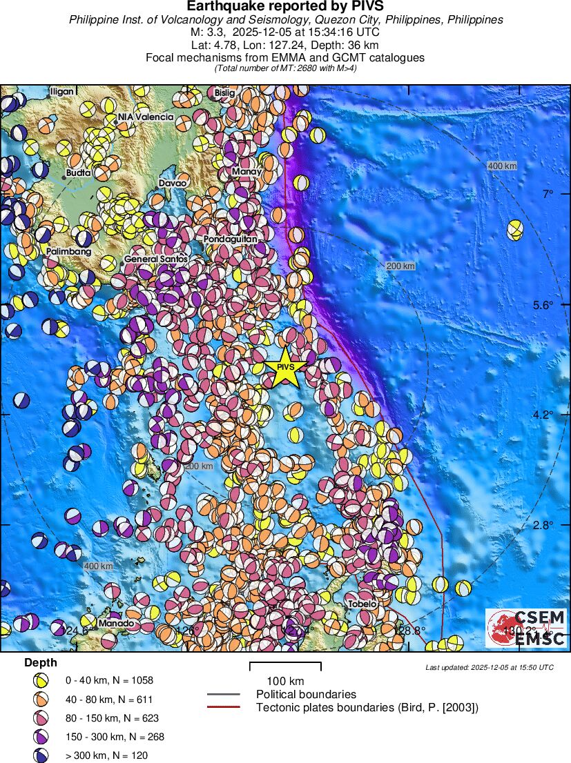 Regional moment Tensor