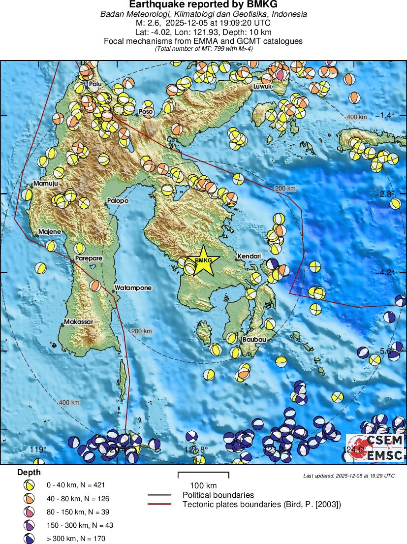 Regional moment Tensor