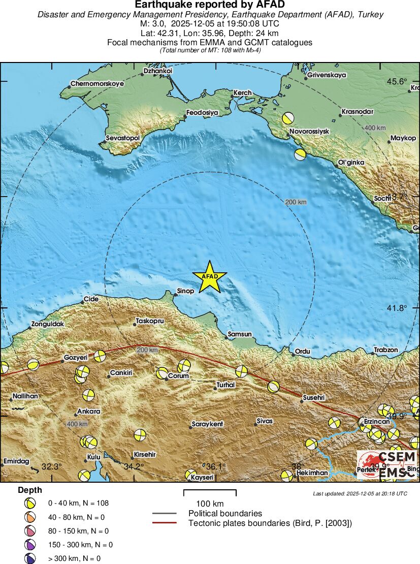 Regional moment Tensor
