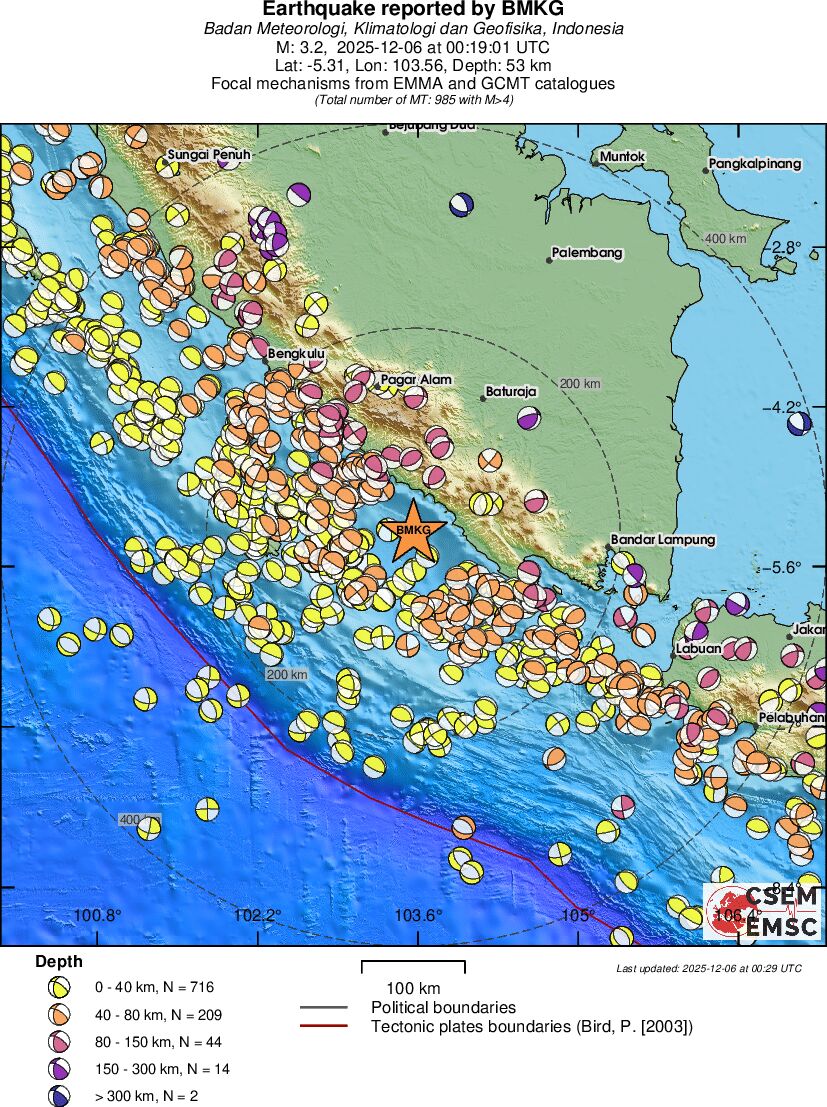 Regional moment Tensor