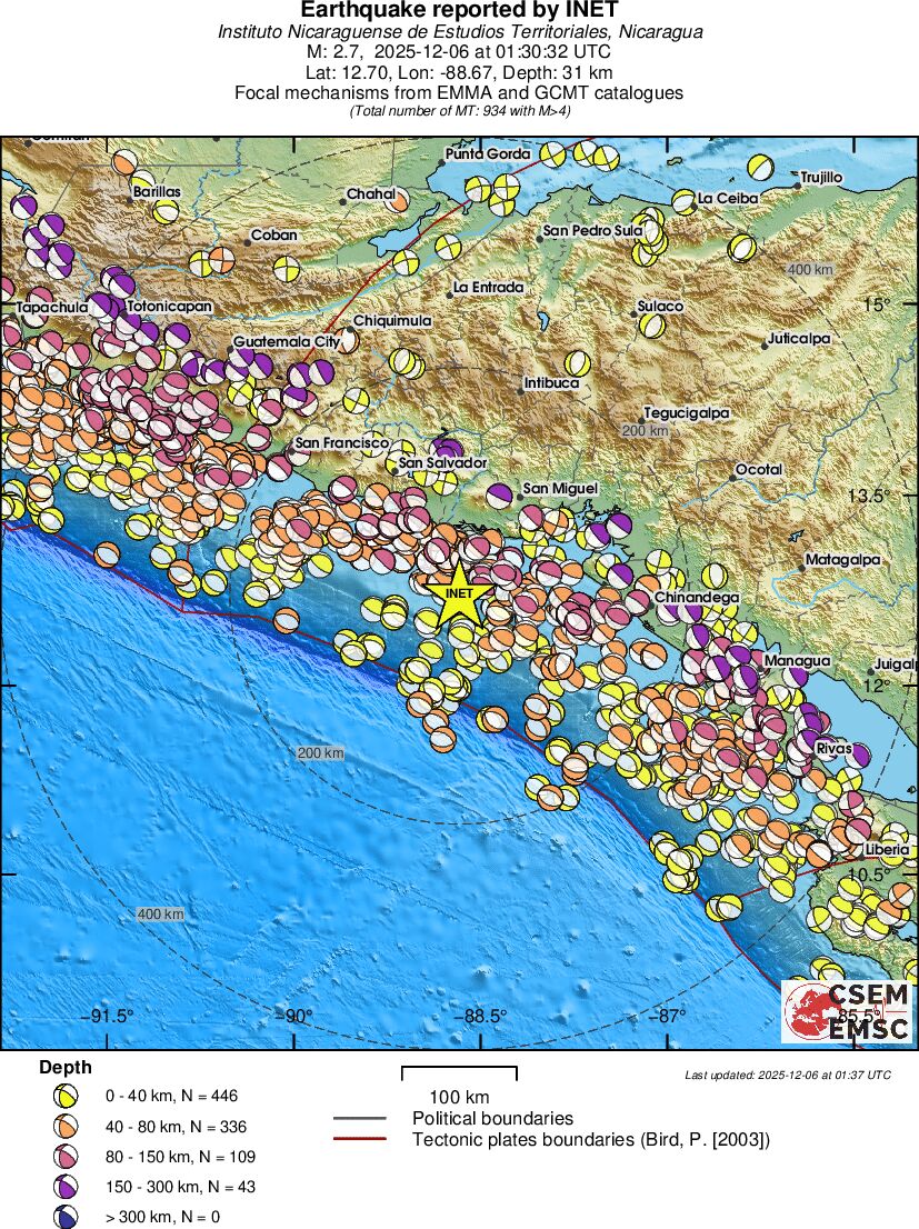 Regional moment Tensor