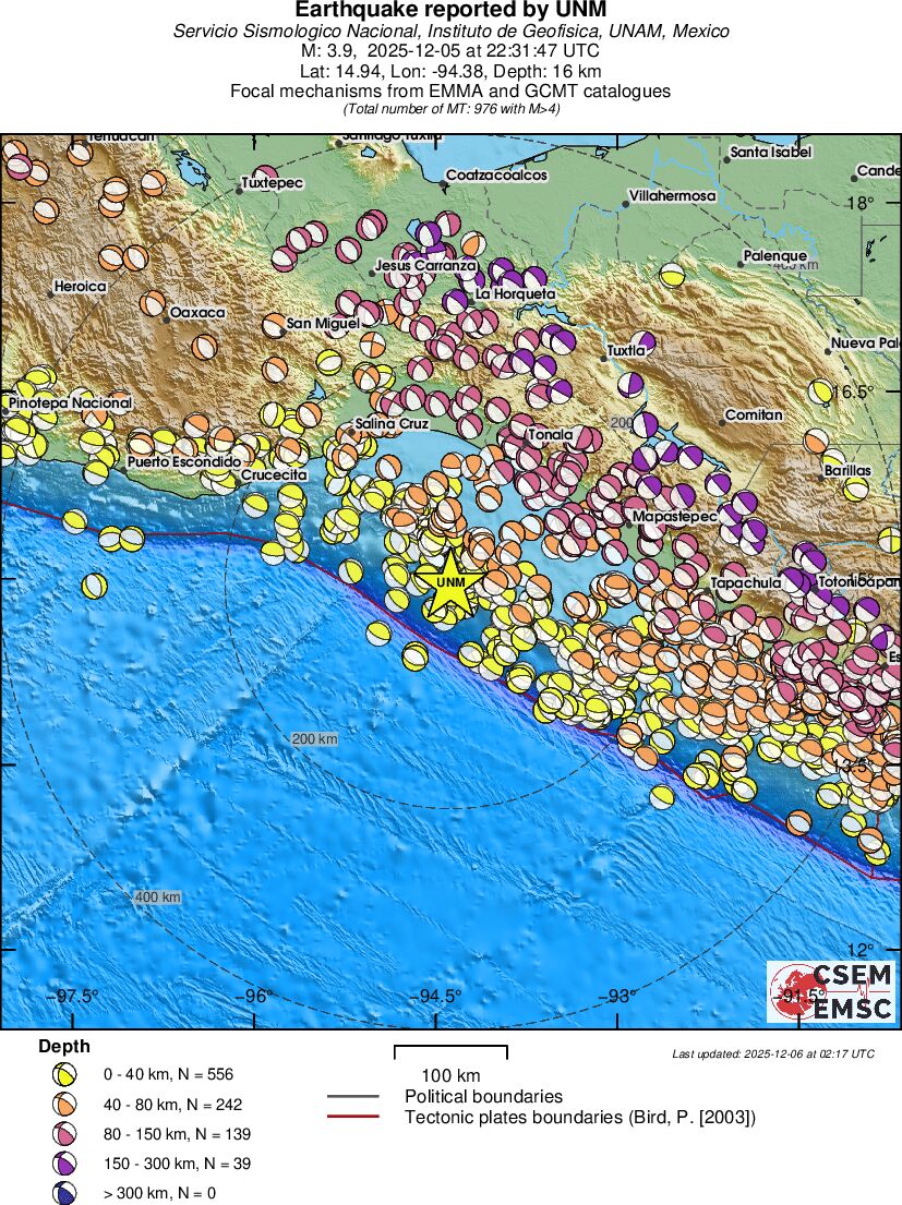 Regional moment Tensor