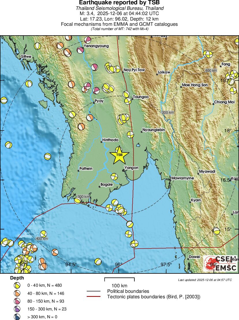 Regional moment Tensor