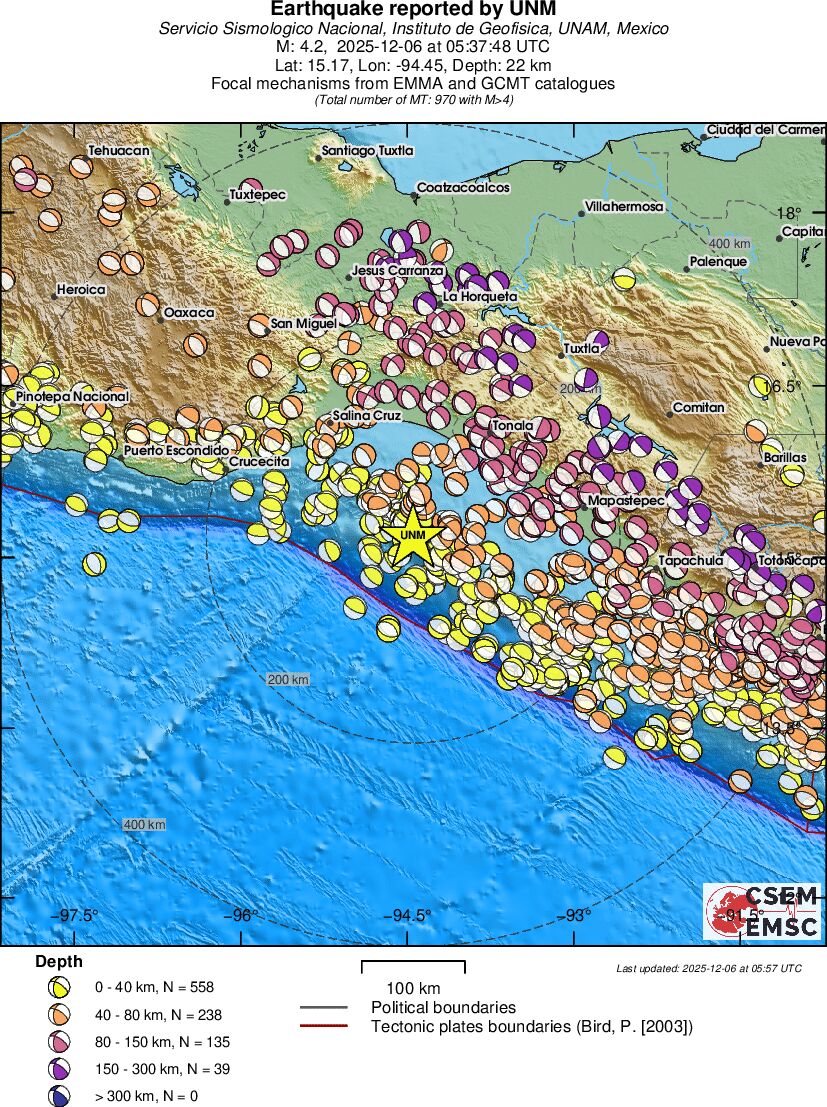 Regional moment Tensor