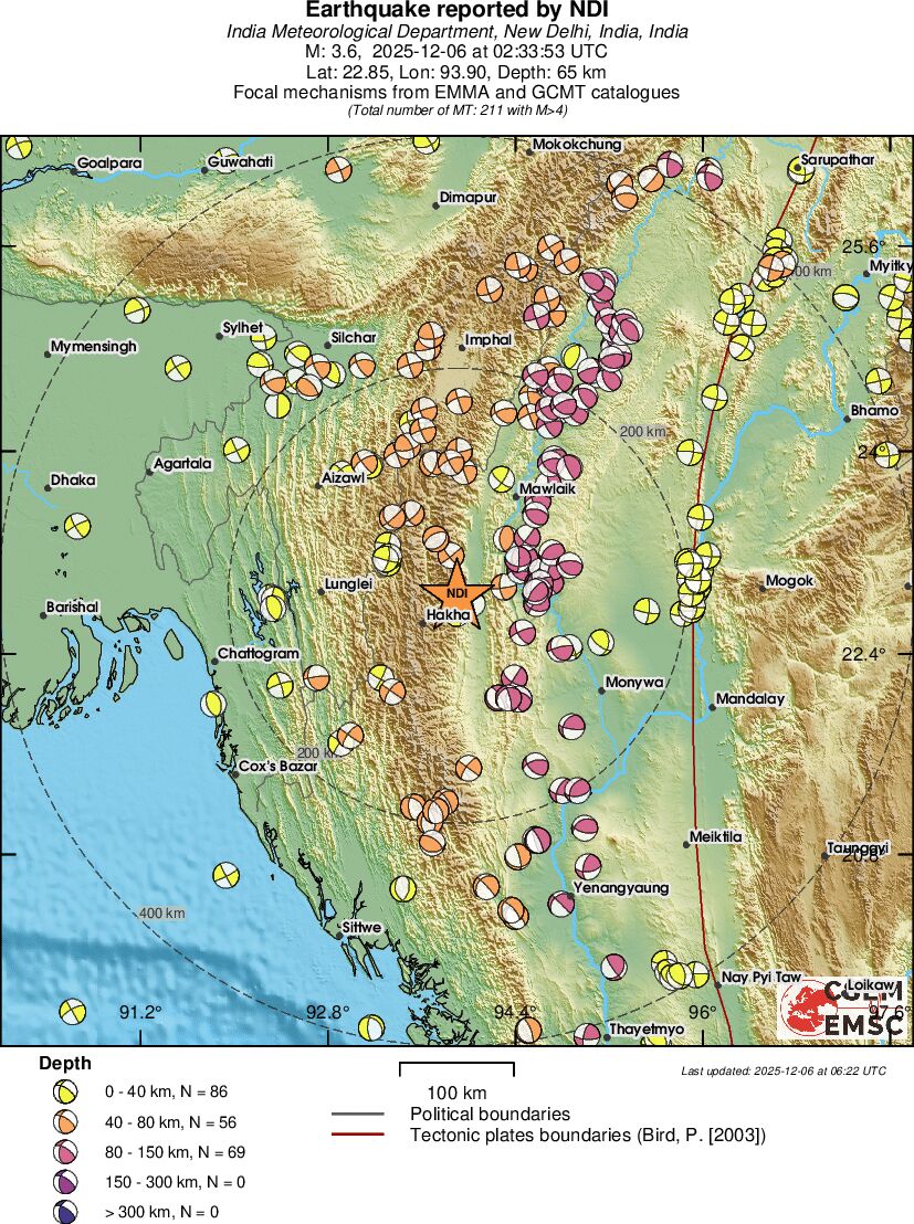 Regional moment Tensor