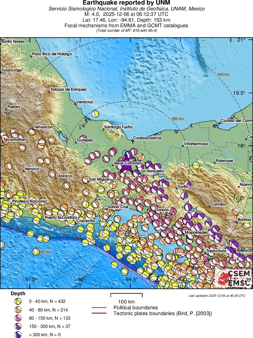 Regional moment Tensor