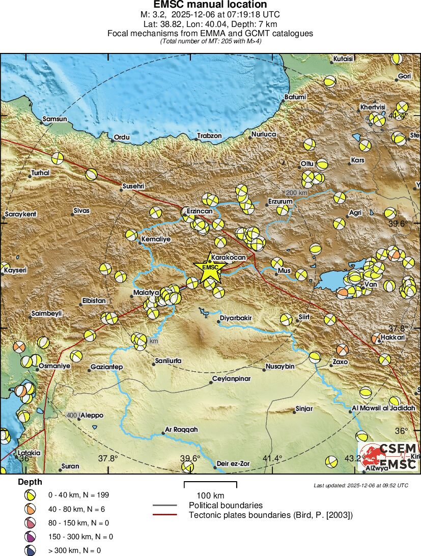 Regional moment Tensor