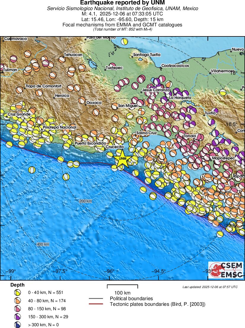 Regional moment Tensor