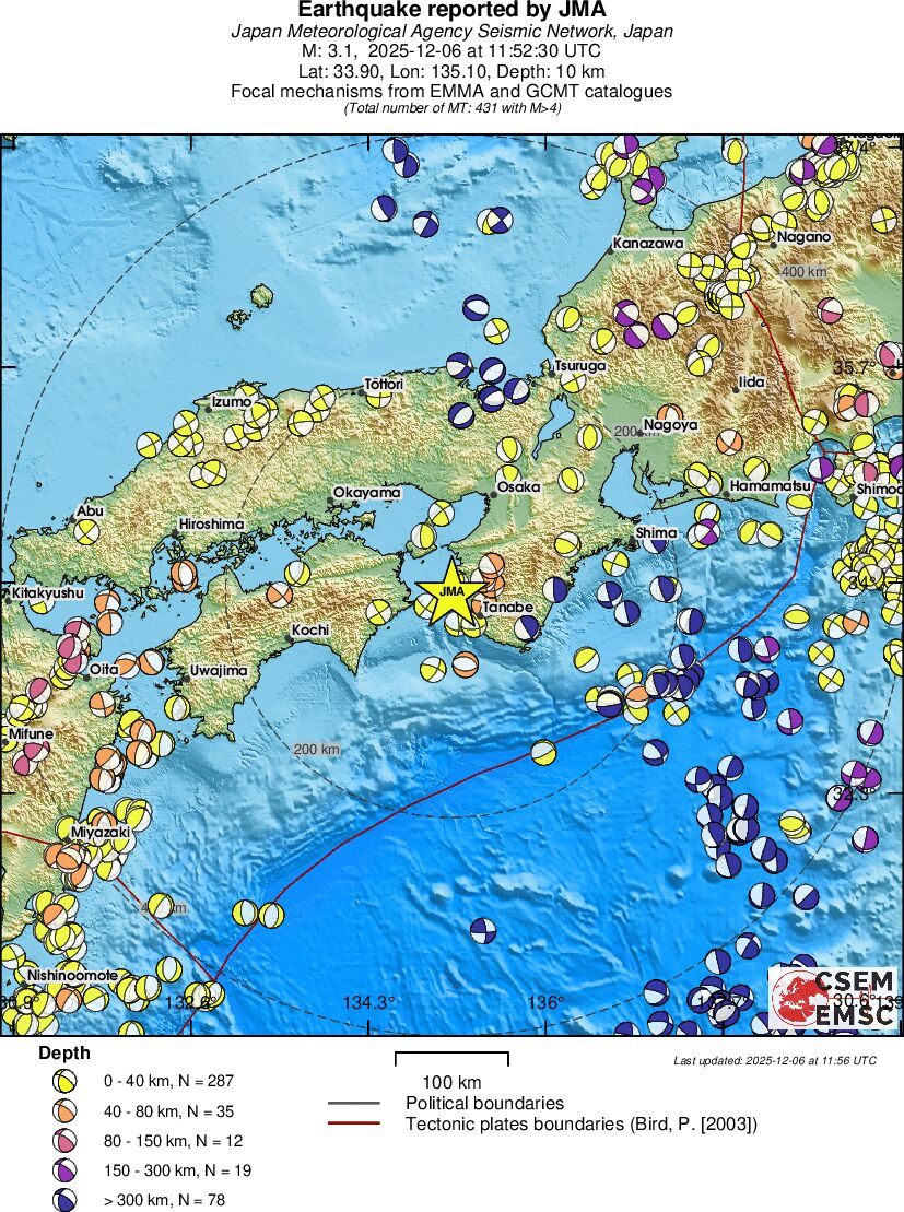 Regional moment Tensor