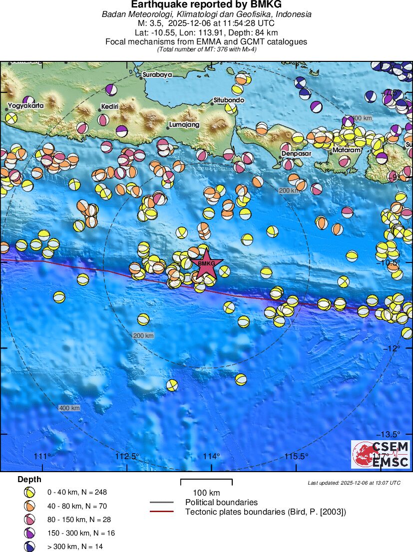 Regional moment Tensor