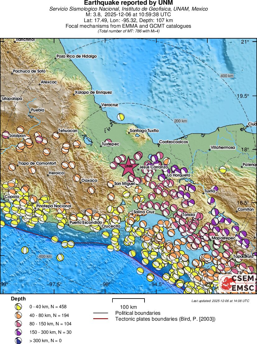 Regional moment Tensor