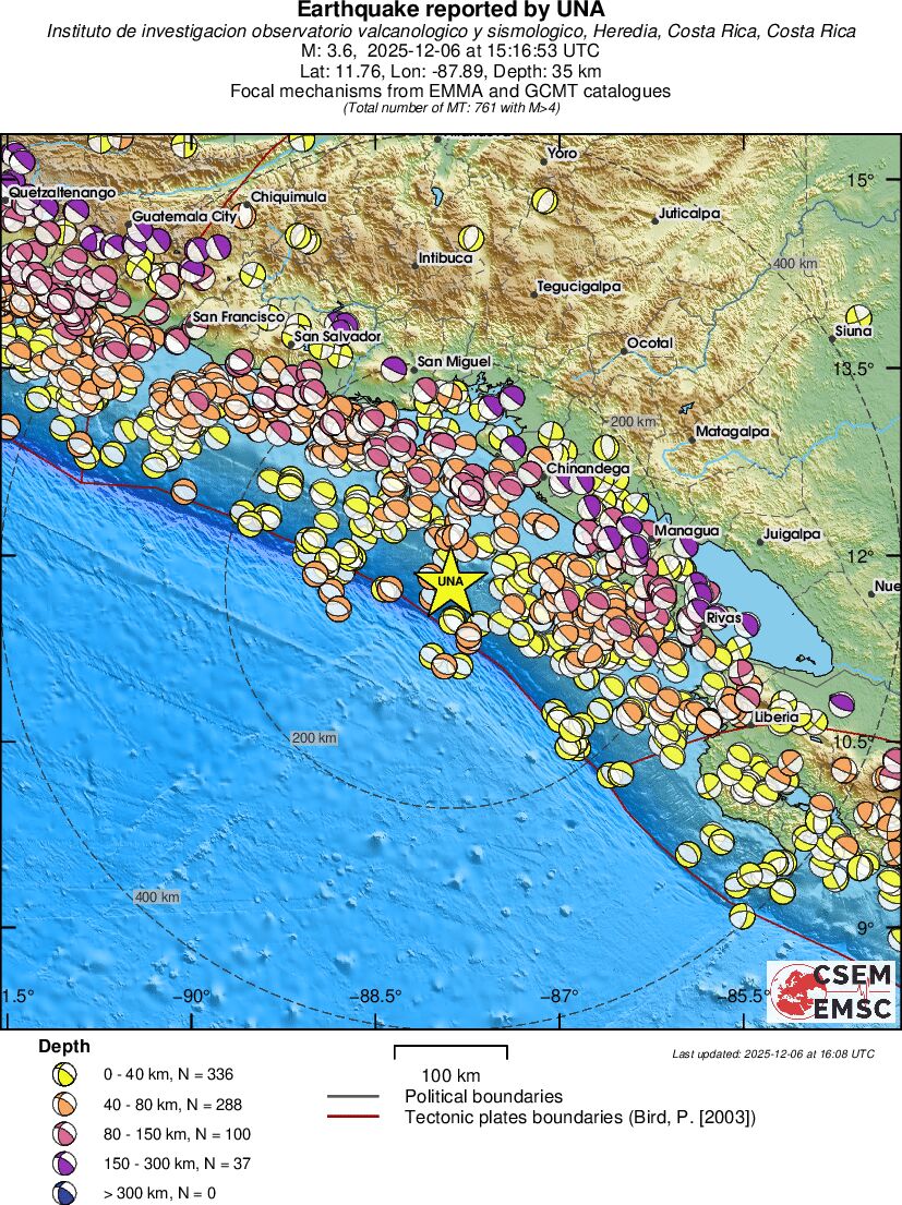 Regional moment Tensor
