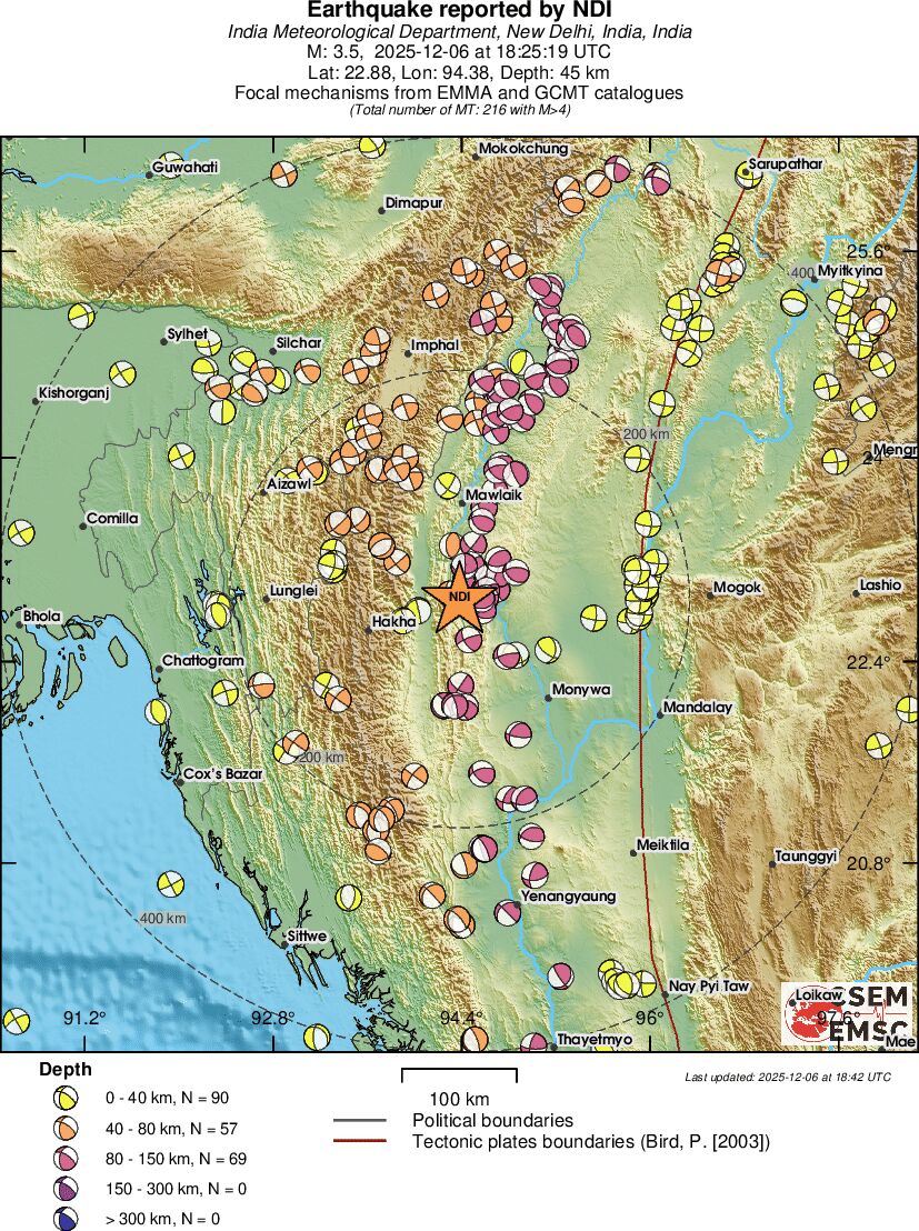 Regional moment Tensor