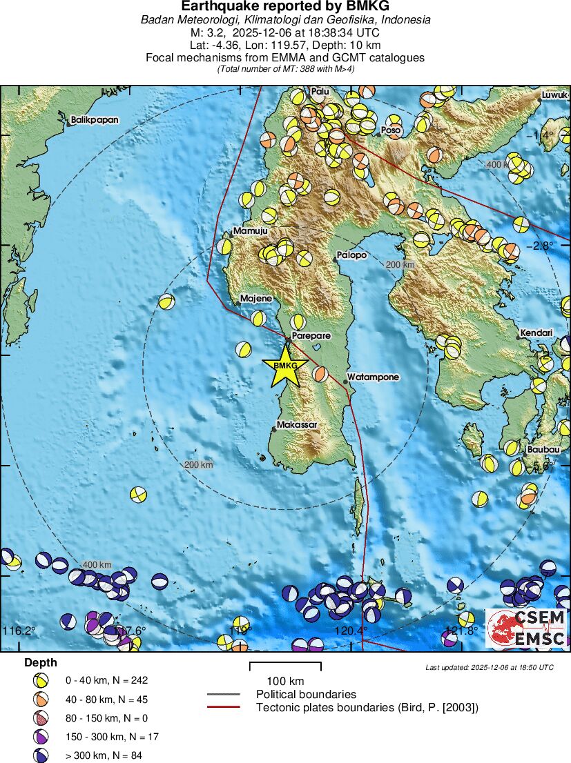 Regional moment Tensor