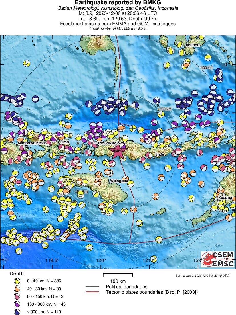 Regional moment Tensor