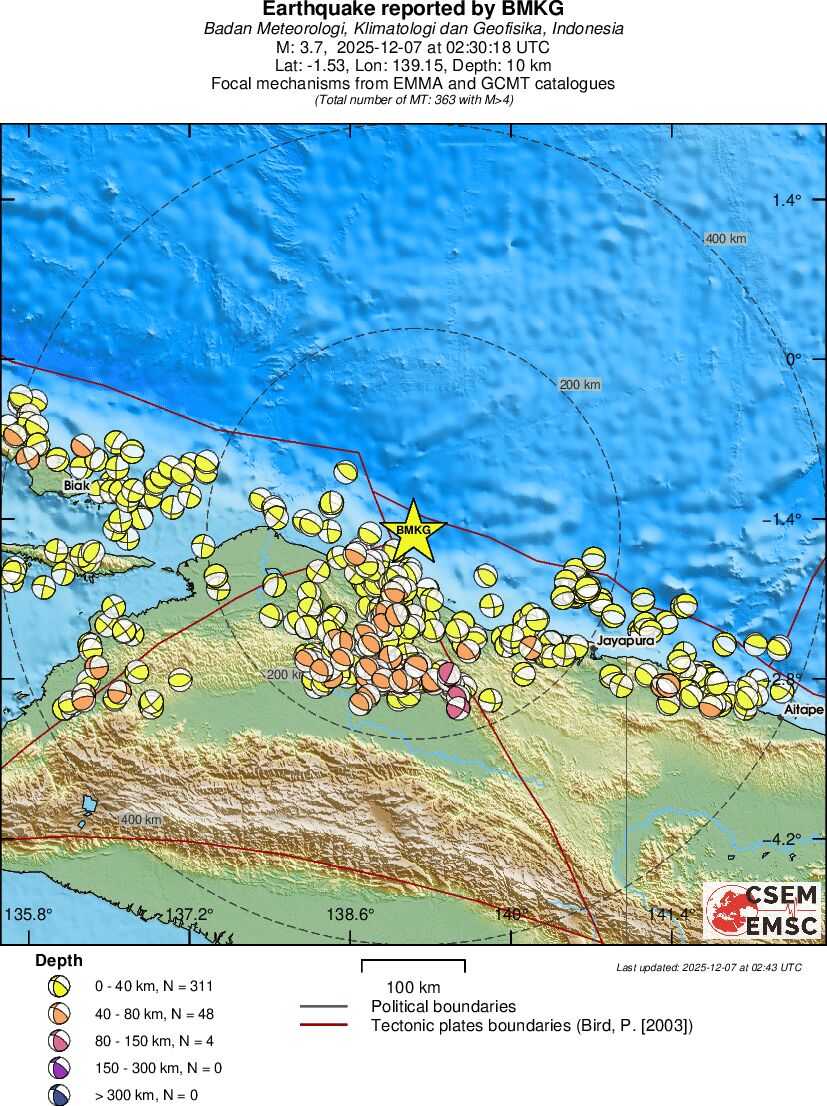 Regional moment Tensor