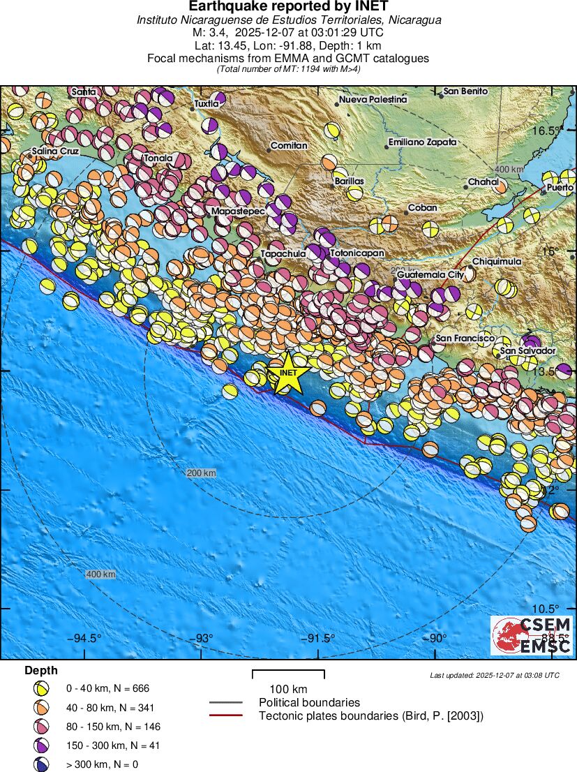 Regional moment Tensor