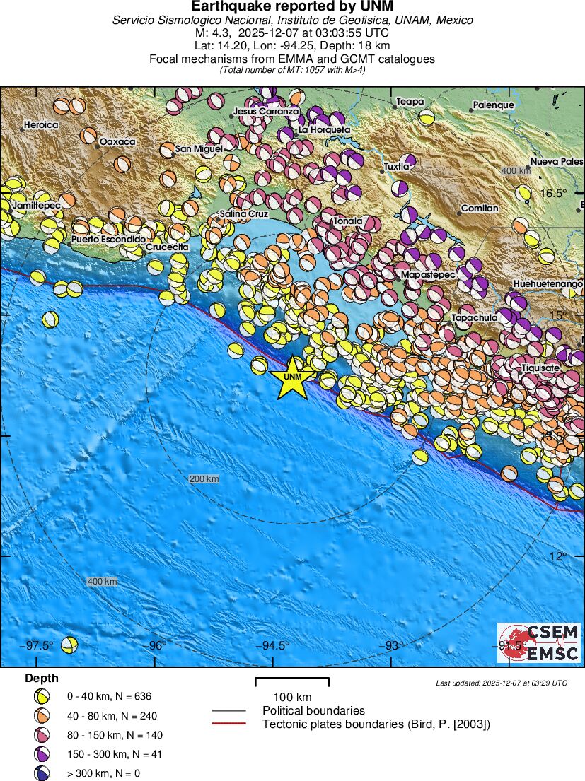 Regional moment Tensor