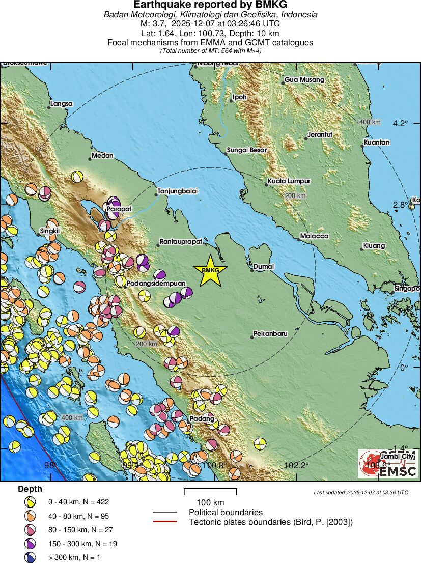Regional moment Tensor