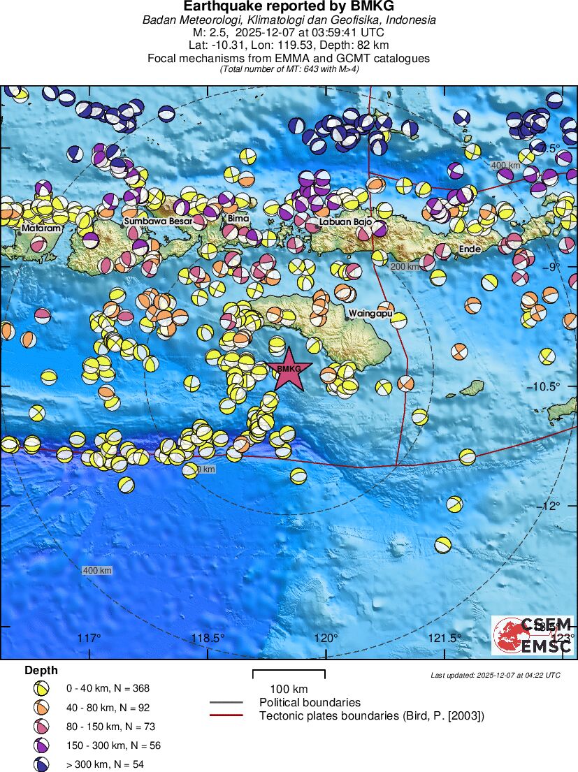 Regional moment Tensor