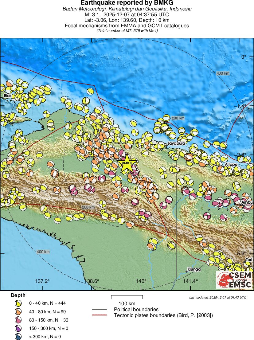 Regional moment Tensor