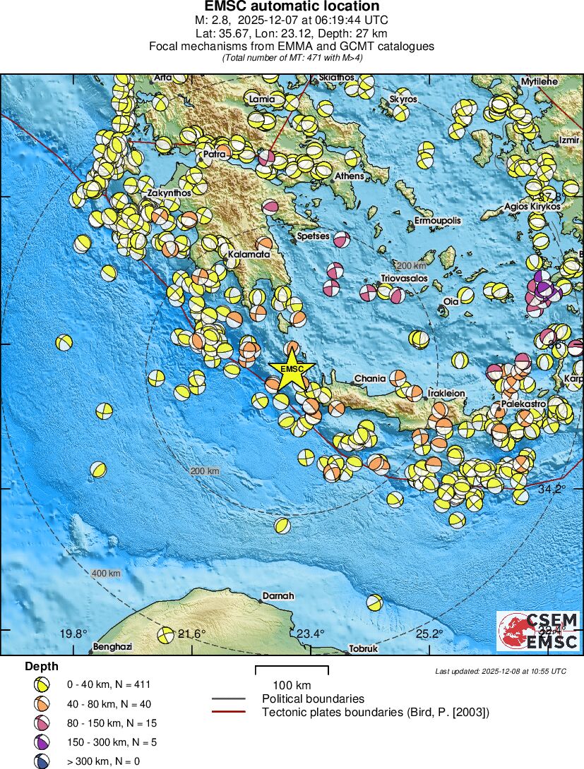 Regional moment Tensor