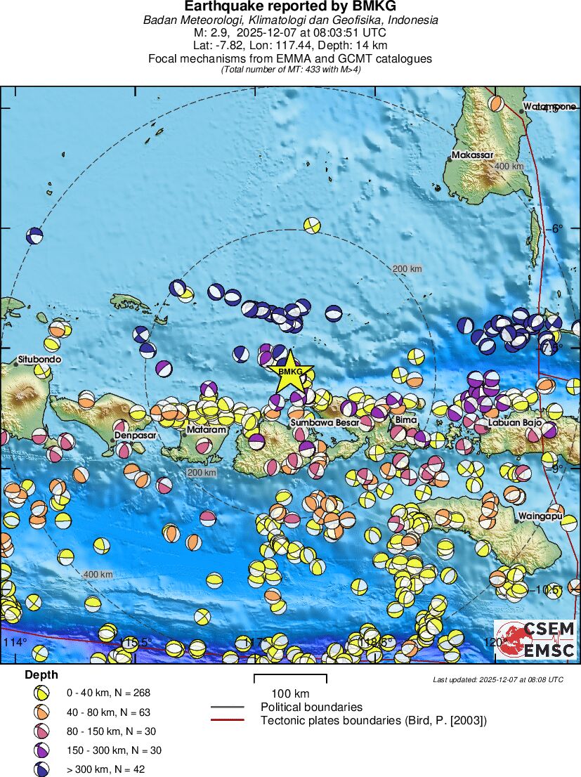 Regional moment Tensor