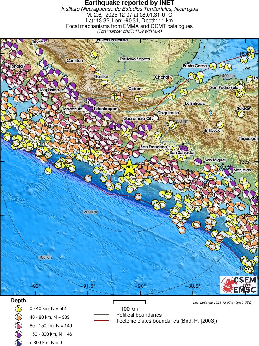 Regional moment Tensor