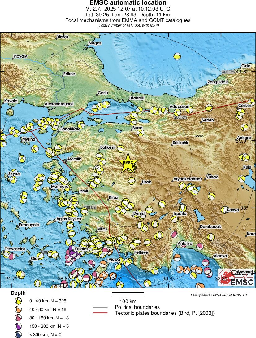 Regional moment Tensor