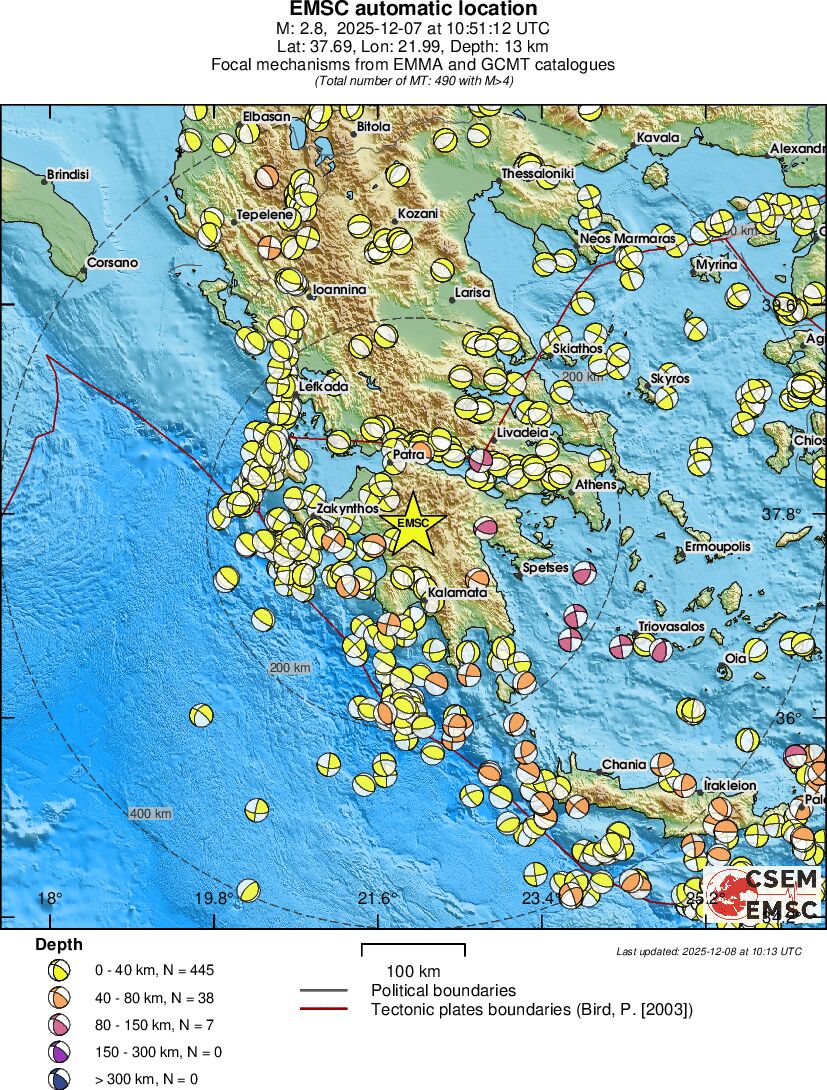 Regional moment Tensor
