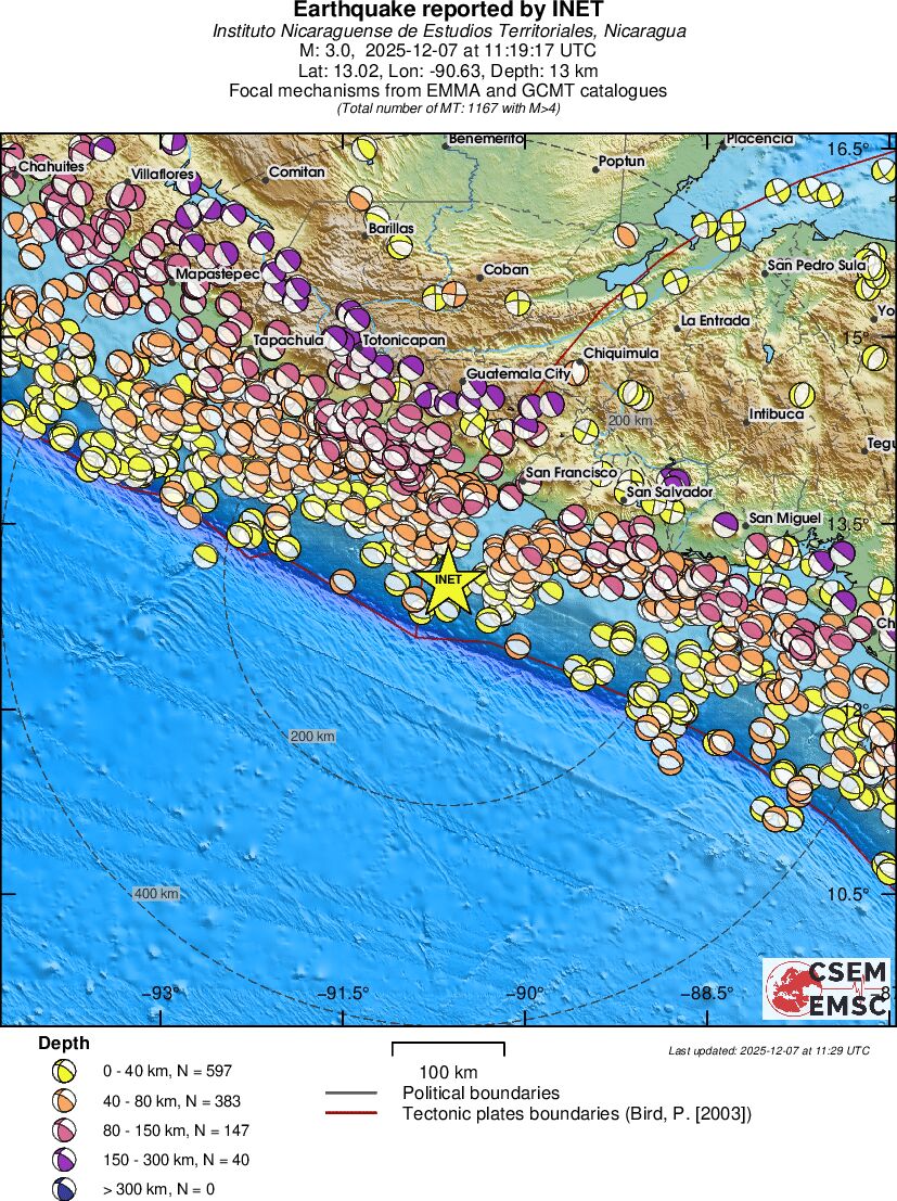 Regional moment Tensor