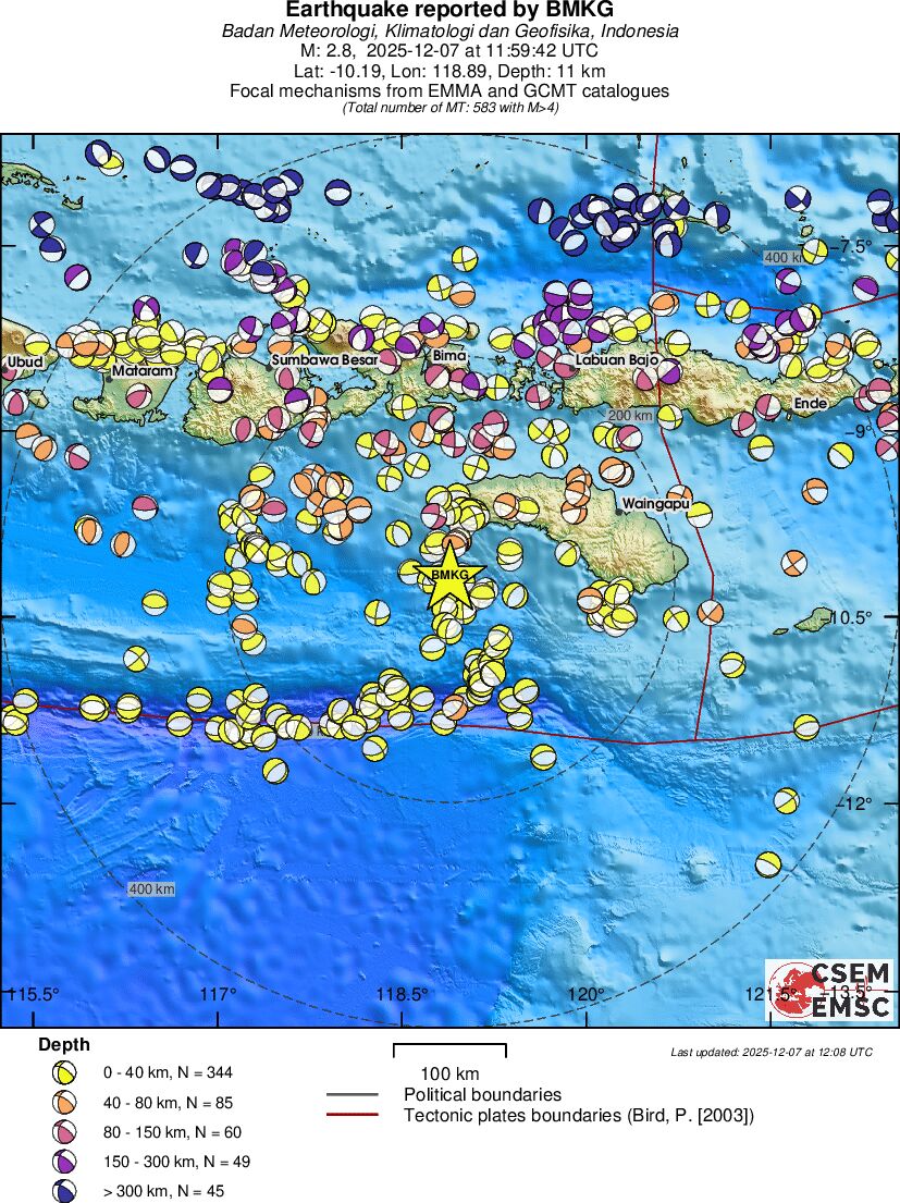 Regional moment Tensor
