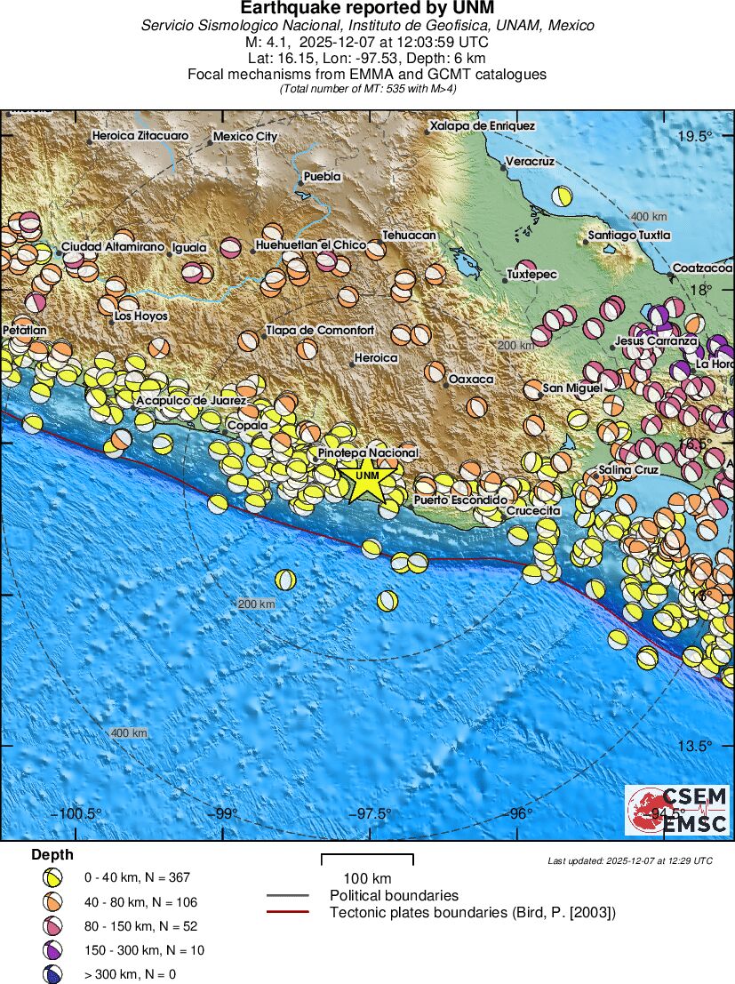 Regional moment Tensor