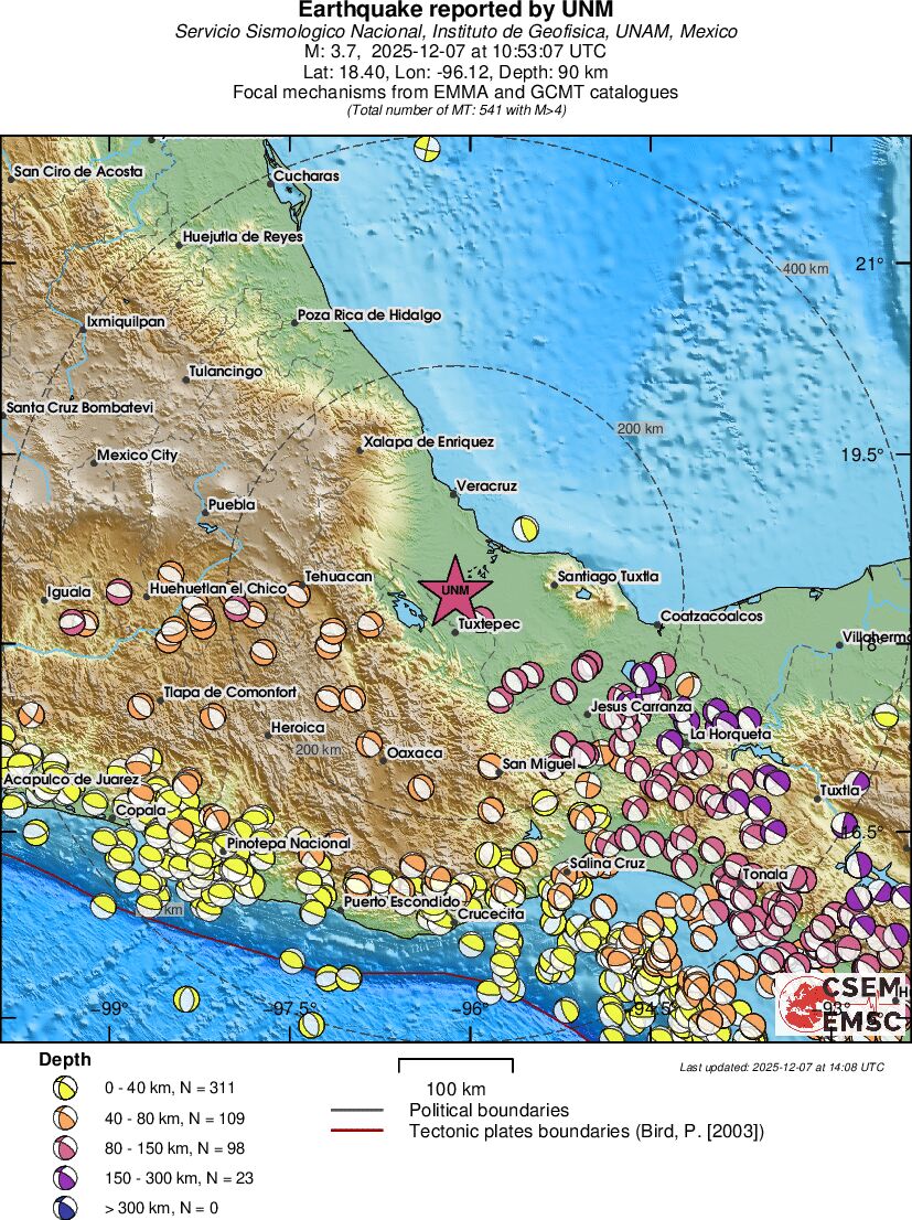 Regional moment Tensor