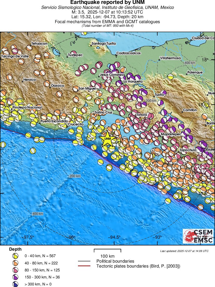 Regional moment Tensor