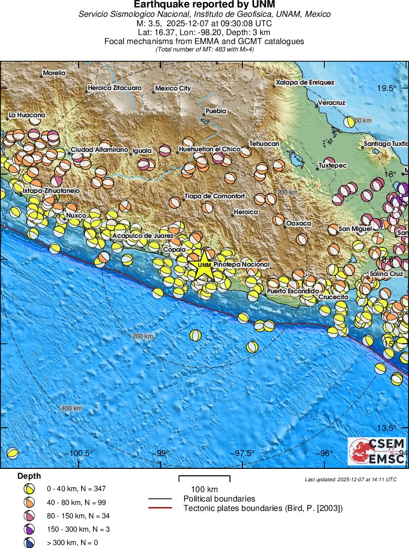 Regional moment Tensor