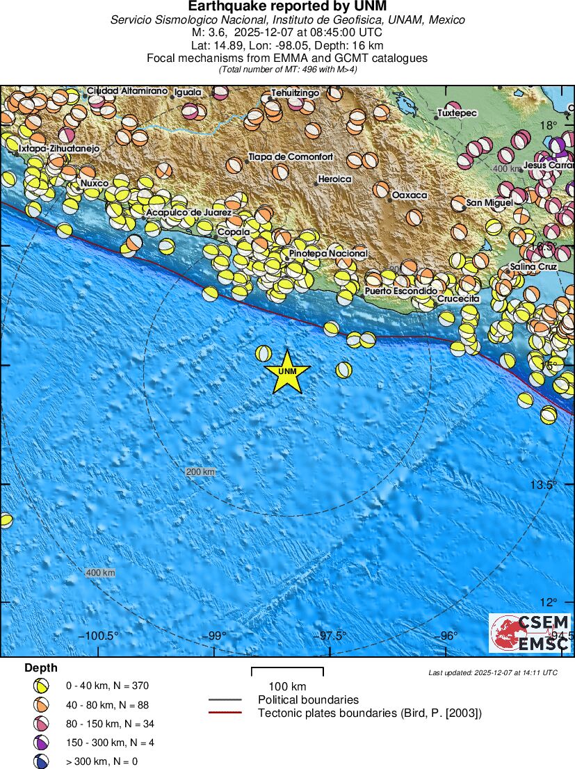 Regional moment Tensor