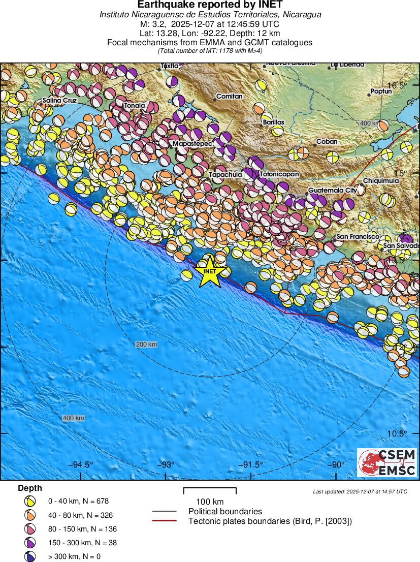Regional moment Tensor