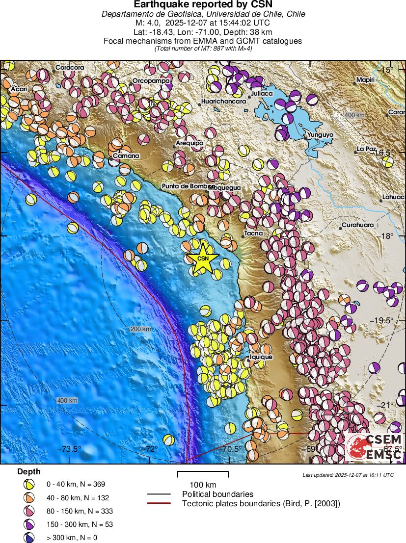 Regional moment Tensor