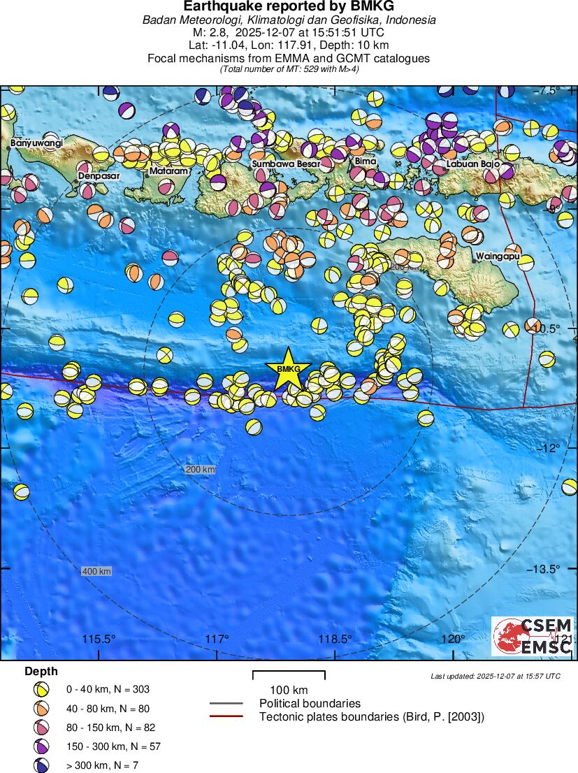 Regional moment Tensor