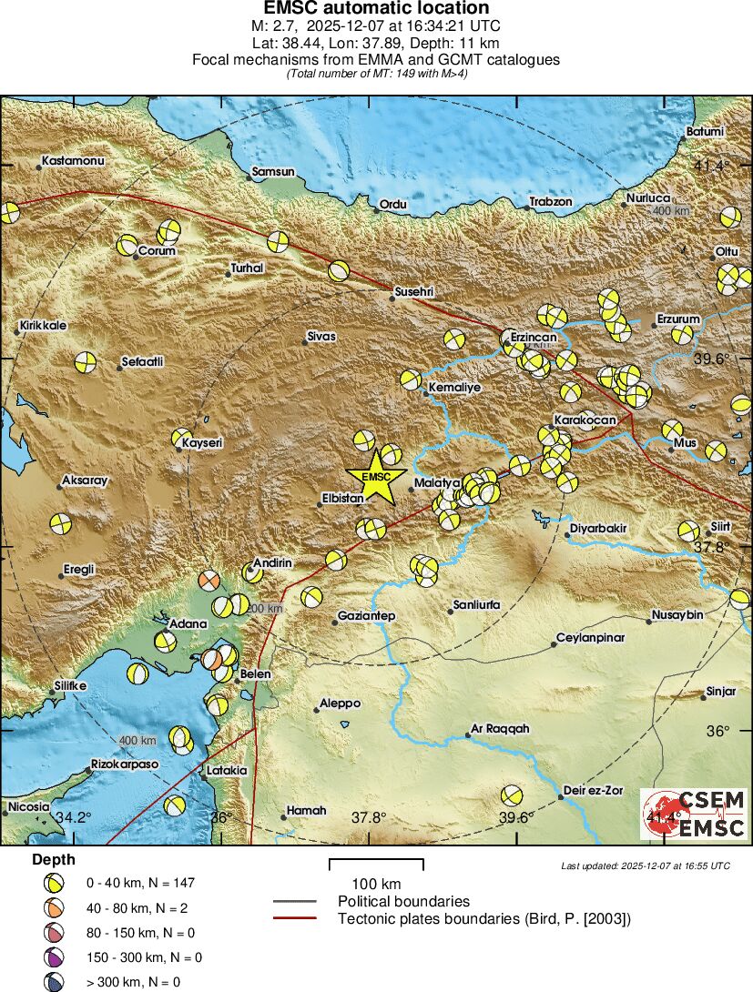 Regional moment Tensor