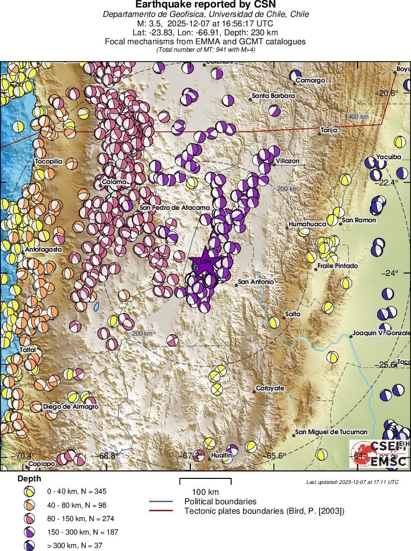 Regional moment Tensor