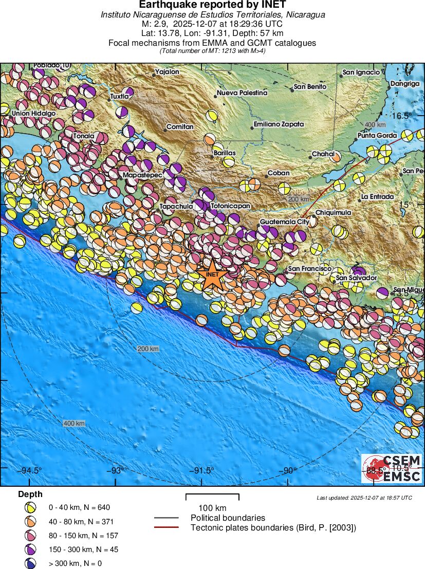 Regional moment Tensor