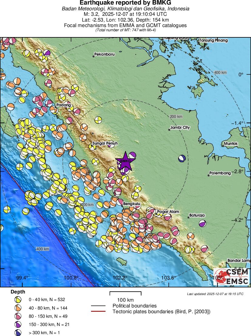 Regional moment Tensor