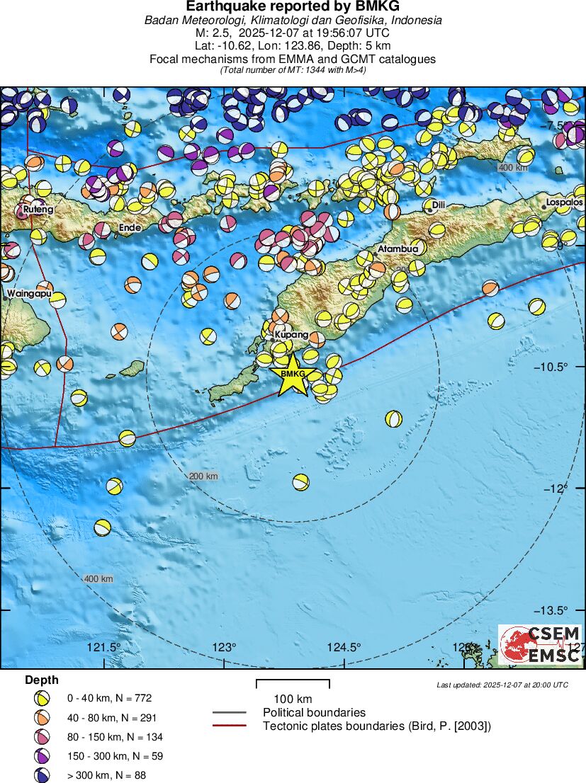 Regional moment Tensor
